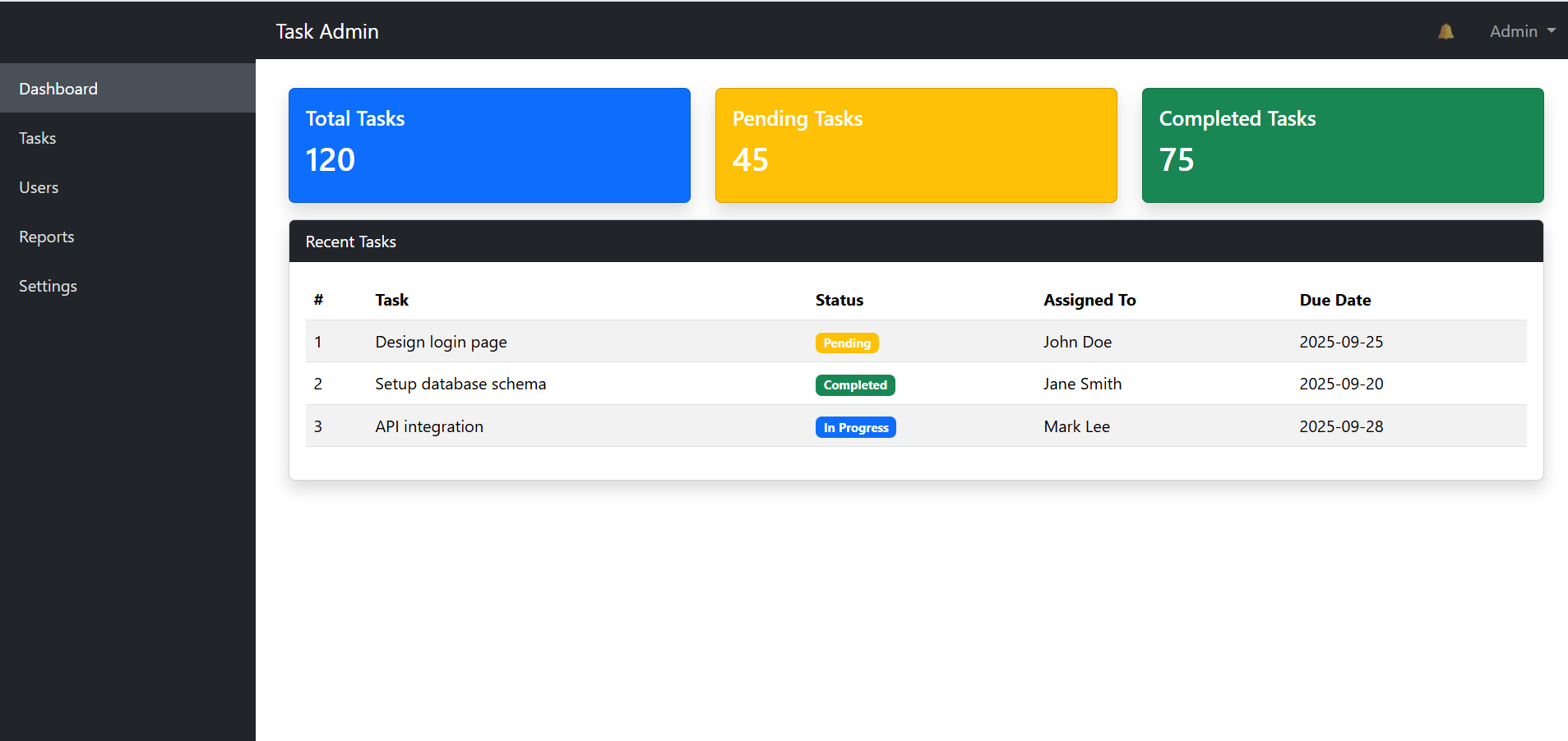 How Design Task Management Admin template