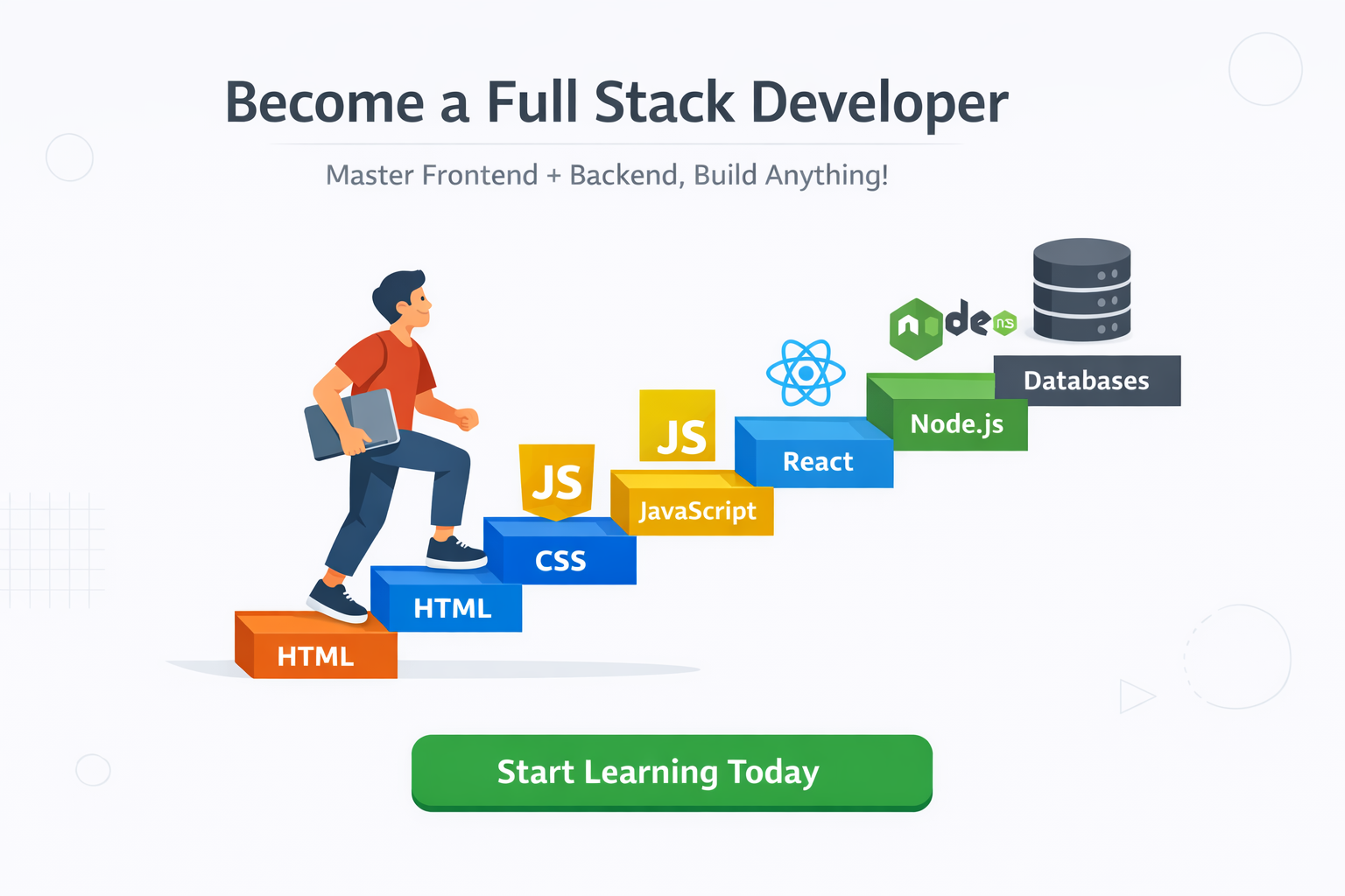 How to Become a Full Stack Developer: